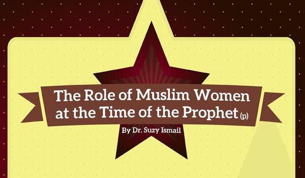 The Role of Muslim Women at the Time of the Prophet (s.)