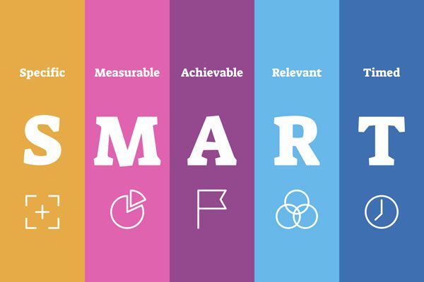 Helping Teens Set Goals and Stay Focused on Them
